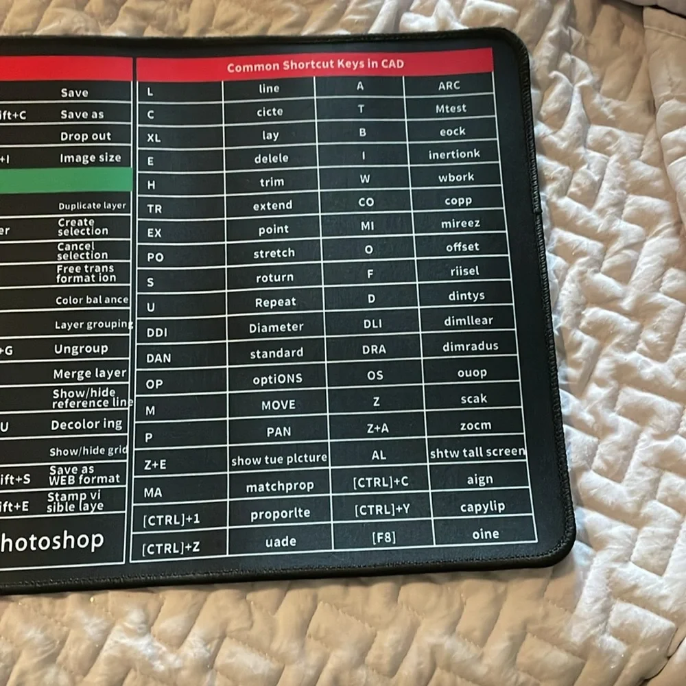 Computer Short Cut Mat - Picture 5 of 5